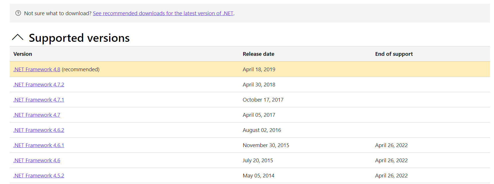 Net-framework-version