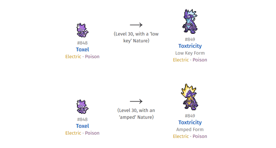 Toxel Evolution (1)