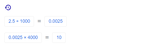 Facebook Income per 1000 views in stream