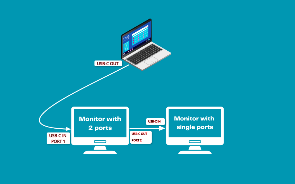 Laptop-to-monitor-USB-C-connection-step-2