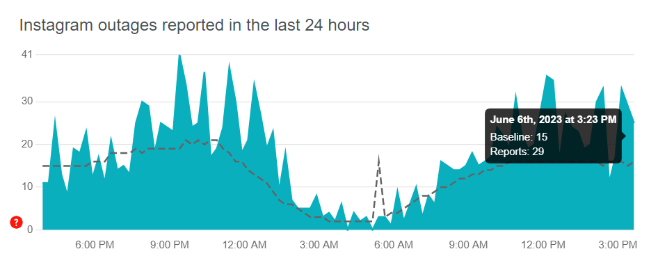 check-for-Instagram-server-outage