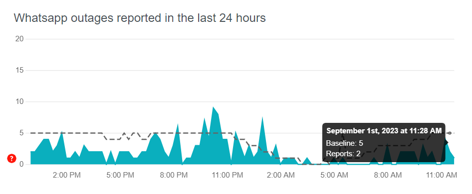 whatsapp-server-reports