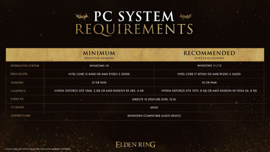 Elden Ring Minimum System Requirements