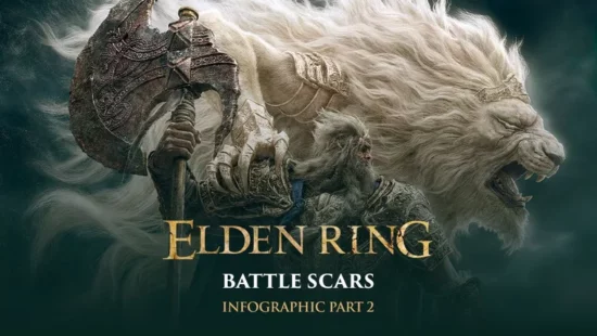 Elden Ring Release Date And Timings In All Regions