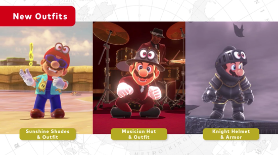 Expected price of Super Mario Odyssey