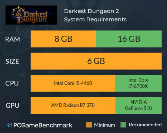 Darkest Dungeon 2 Minimum System Requirements